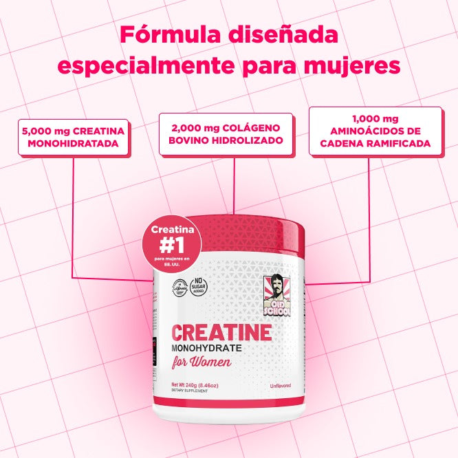 Creatine Monohydrate for Women
